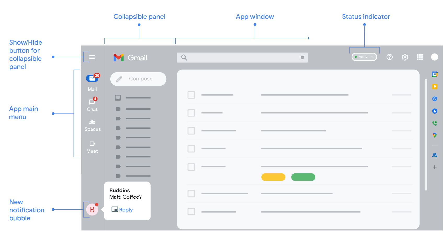 Minimalistic artist rendition of the new Gmail integrated view. There are lines connected to text that state what each new feature is.