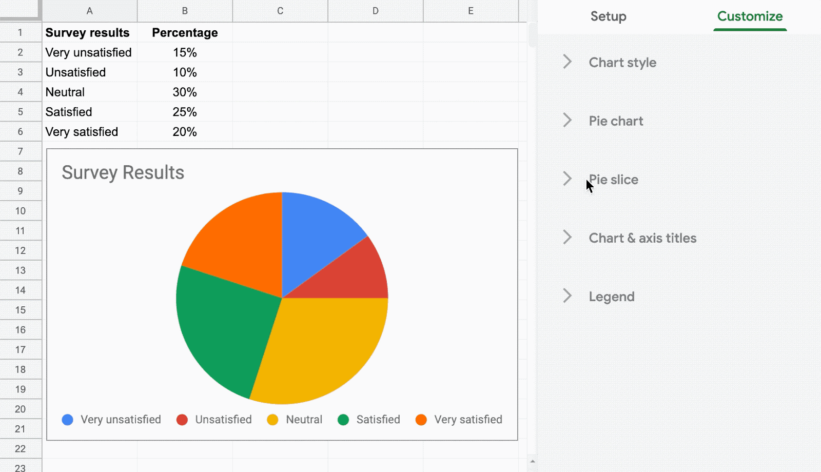 GIF showing Google Sheets new feature where you can pull out a piece of a graph to highlight.