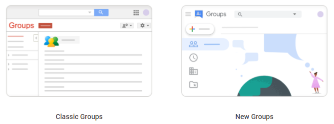 Google Groups - Complete Overview 2020 