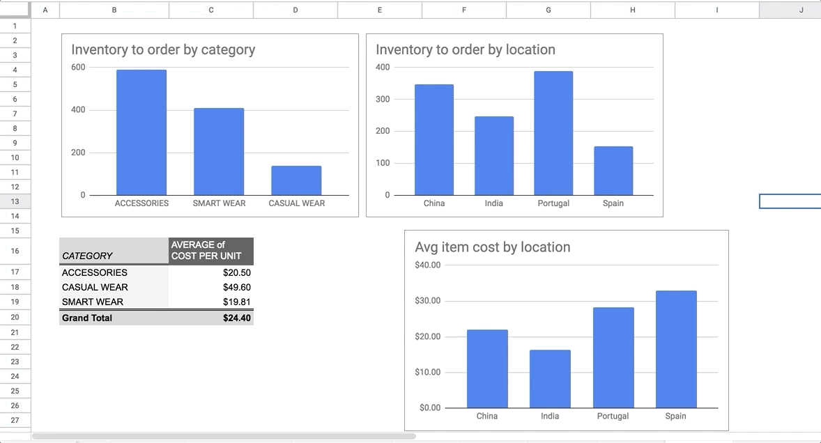 gif of multiselection in GOogle Sheets
