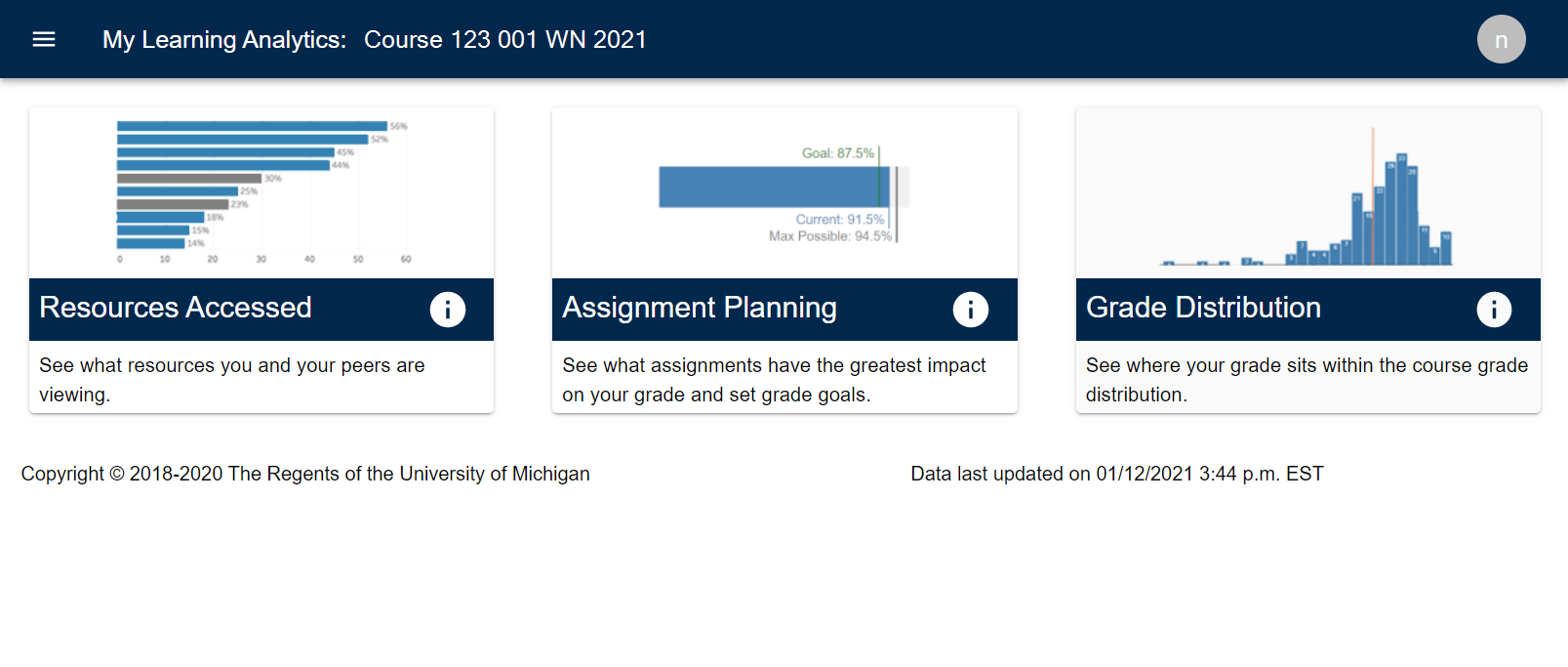 MyLA Visualization Course Homepage sample