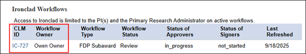 Ironclad Workflows