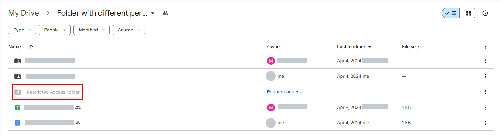 Google My Drive shared folder is open with a red box around a limited-access folder that is grayed out and inactive.