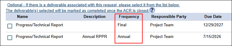 ACR Worksheet Deliverables section