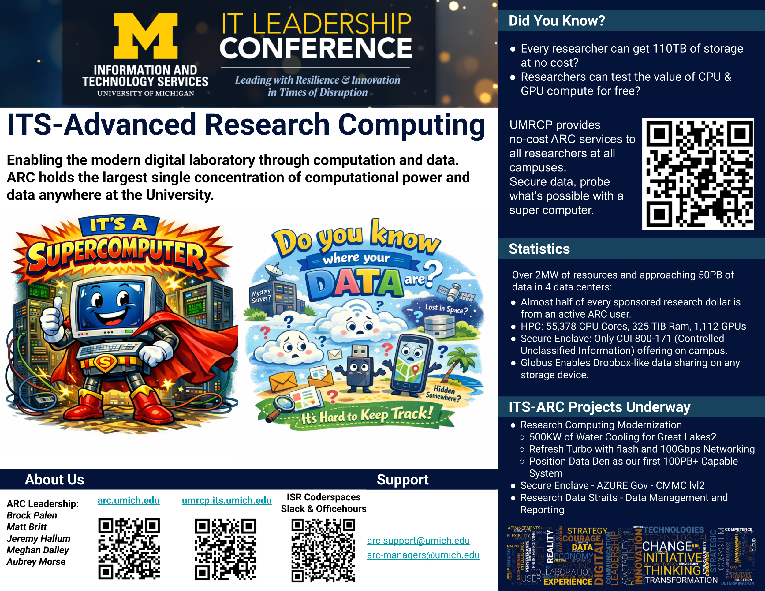 Open the Advanced Research Computing poster