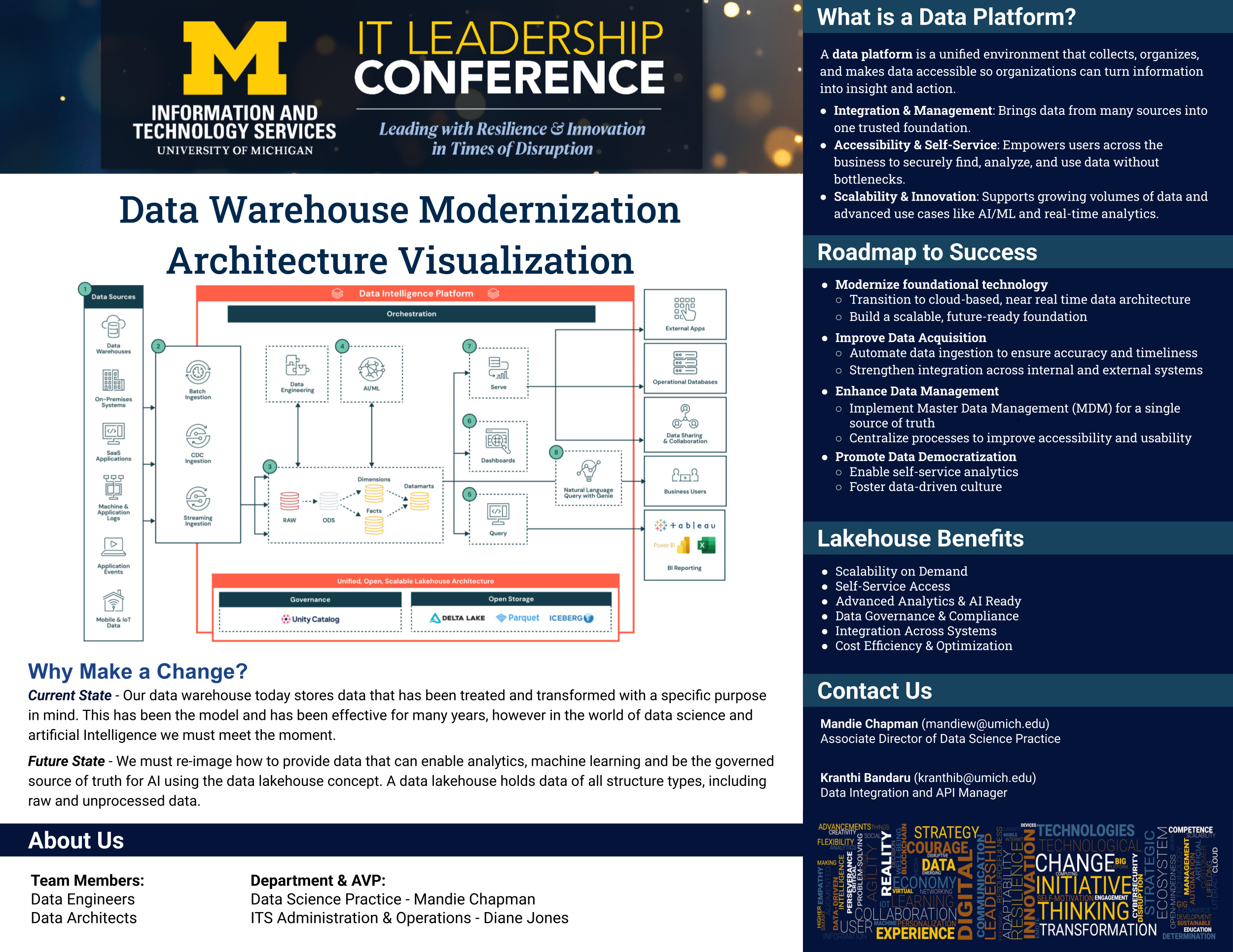 Open the Data Platform at UM poster