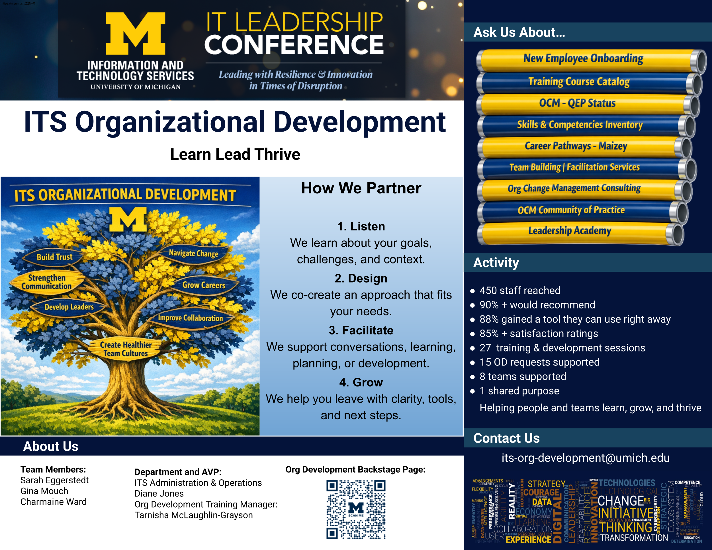 Open the Organizational Development poster