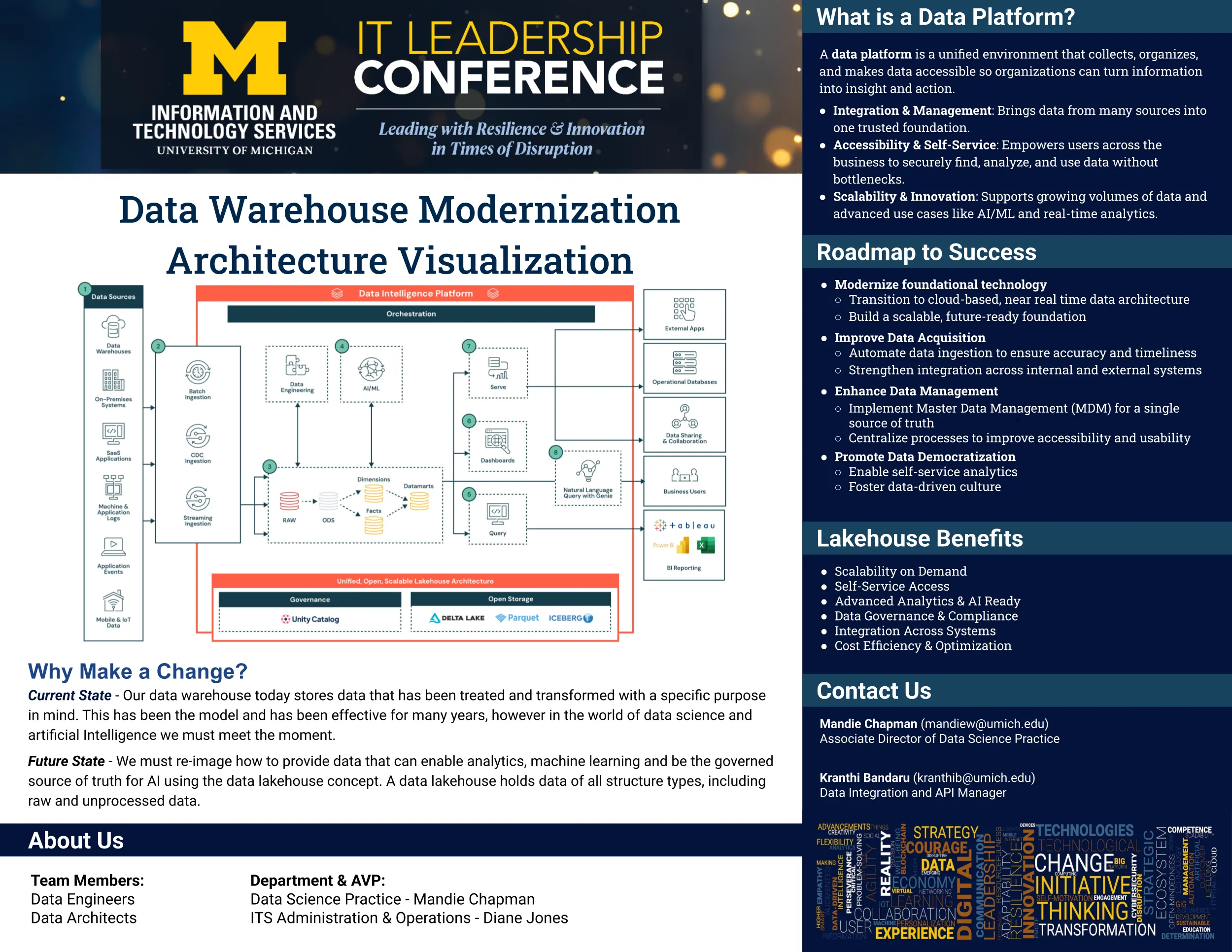 Open the Data Platform at U-M poster