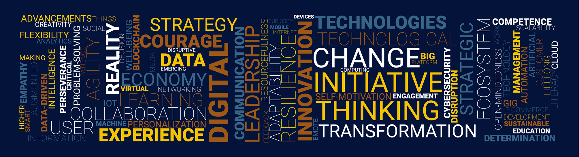 Conference word cloud, including terms such as change, initiative, thinking, strategy, leadership, and transformation