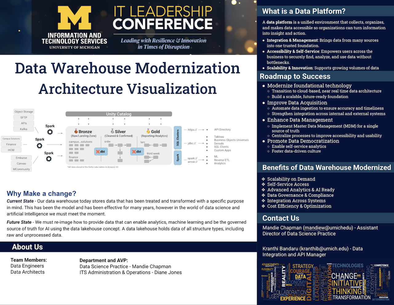 Open the data warehouse poster