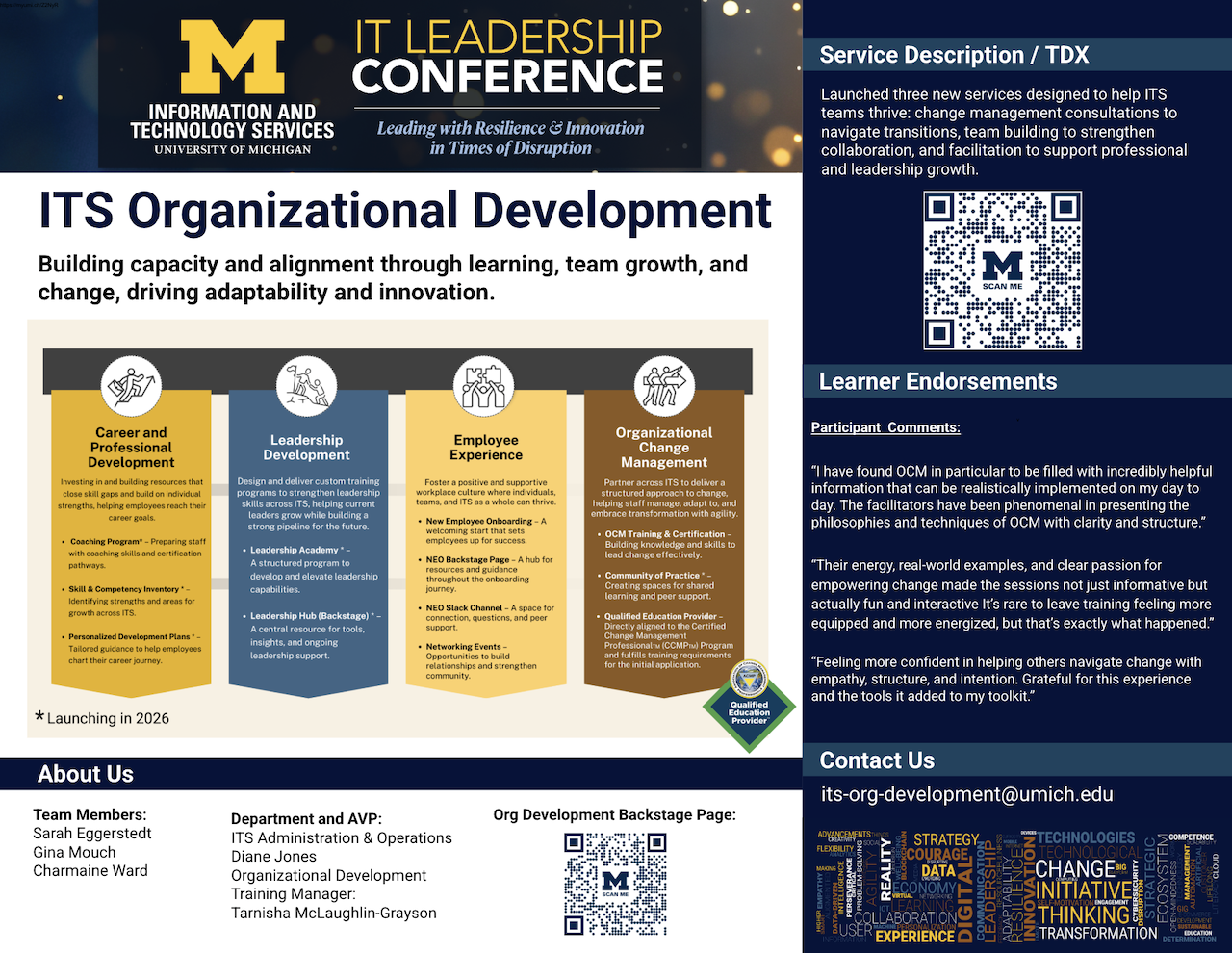 Open the ITS organizational development poster